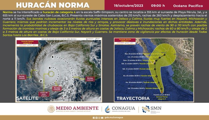 Huracán «Norma» categoría 4 se acerca a México: alerta y precauciones