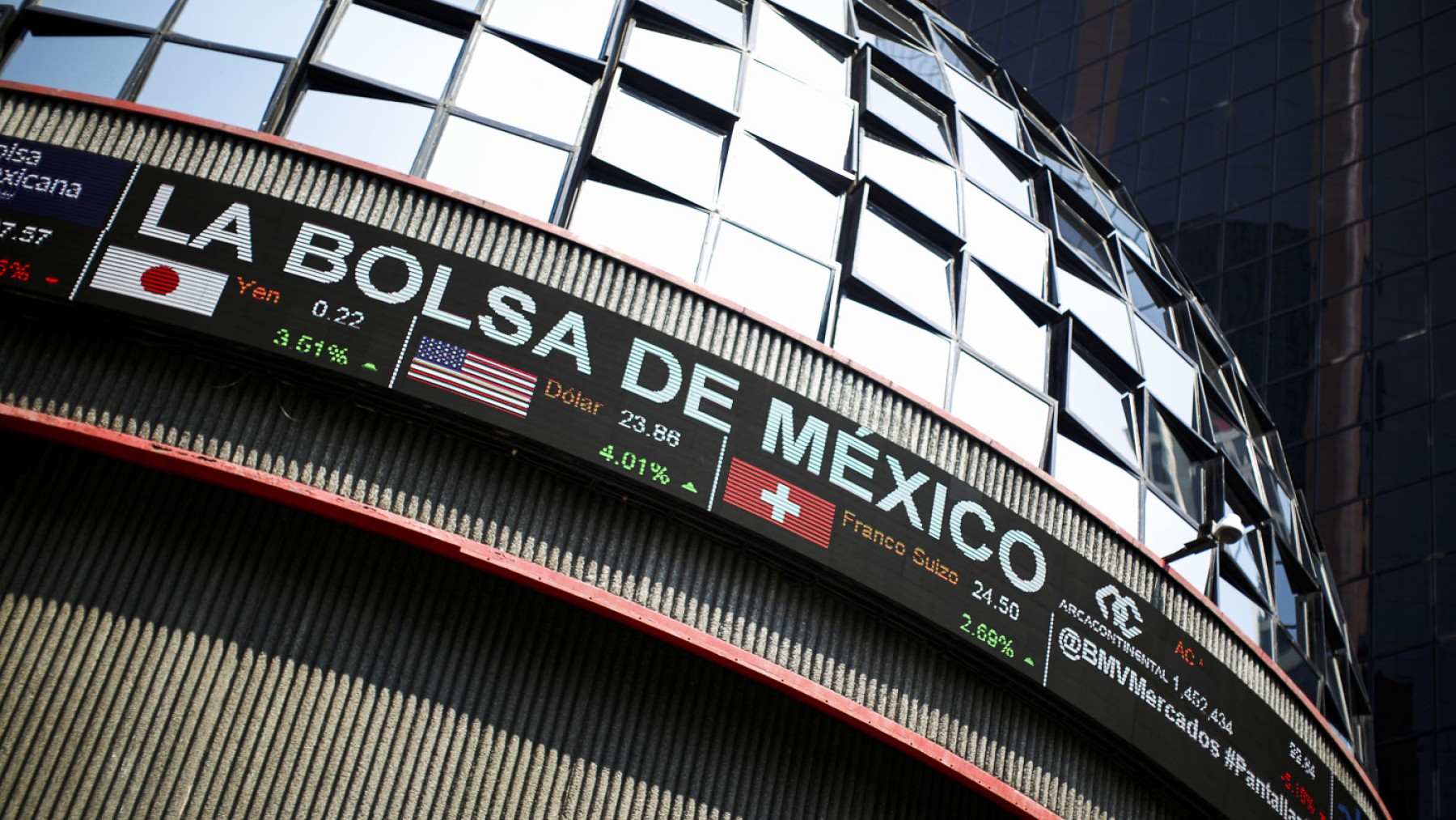 Caída en la Bolsa Mexicana impulsada por acciones de Televisa y expectativas sobre inflación en Estados Unidos