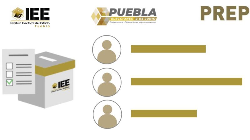 Resultados preliminares de elecciones en Puebla serán anunciados el 2 de junio