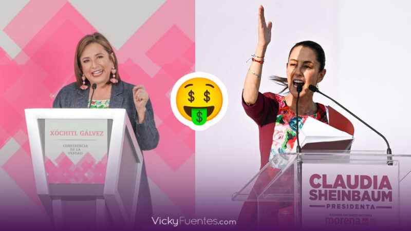 Xóchitl Gálvez y Claudia Sheinbaum encabezan campañas con diferencias financieras considerables