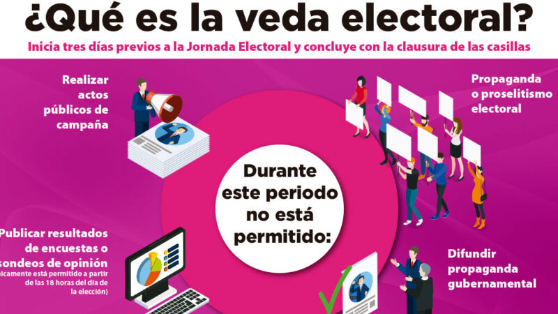 Inicia veda electoral: funcionarios, candidatos, partidos, políticos, ciudadanos e influencers, deben evitar la publicación de encuestas o propaganda