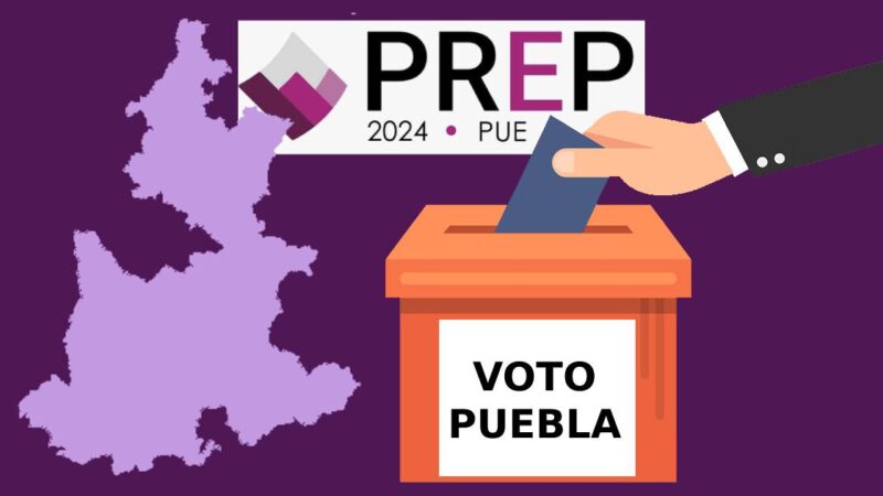Puebla lidera en participación ciudadana durante elecciones: Datos del PREP