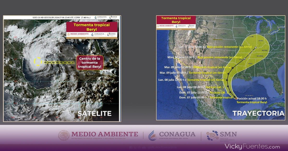 Beryl podría intensificarse a huracán categoría 1: Conagua