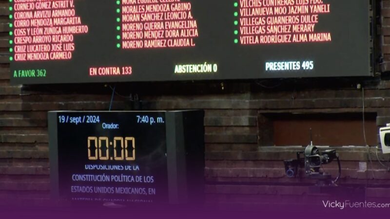 Diputados aprueban reforma que transfiere la Guardia Nacional a la Sedena