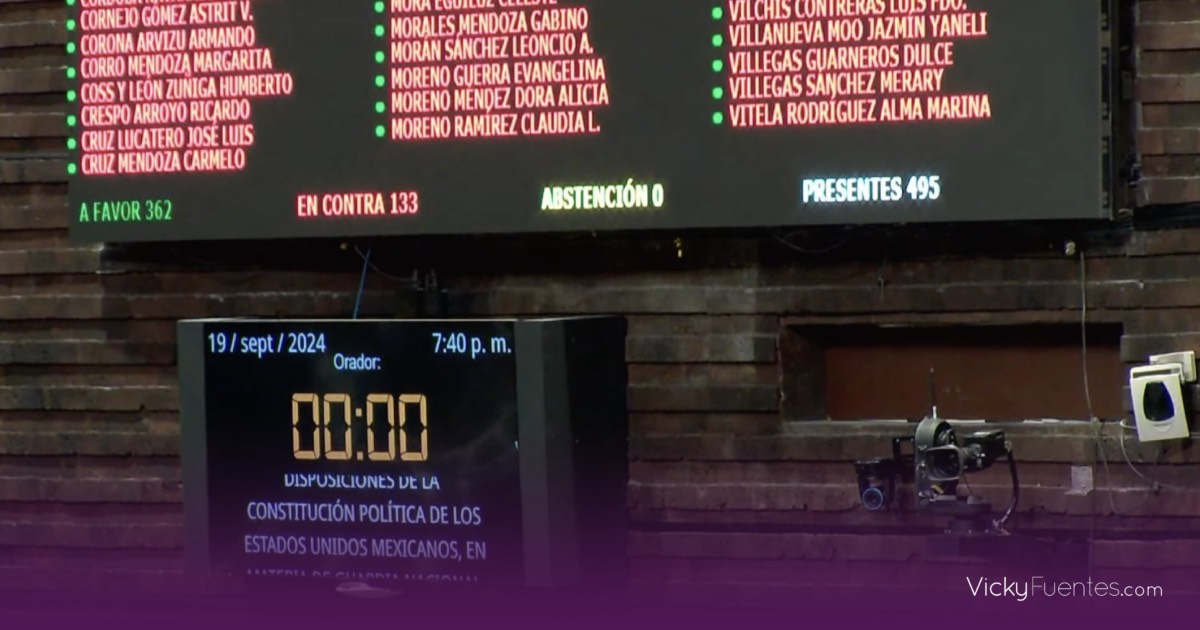 Diputados aprueban reforma que transfiere la Guardia Nacional a la Sedena