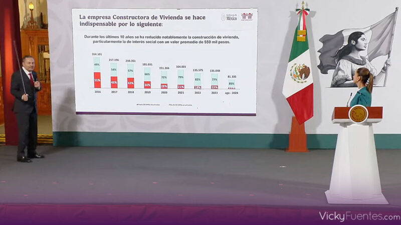 Reforma al Infonavit impulsará el control de ahorros y viviendas accesibles para trabajadores